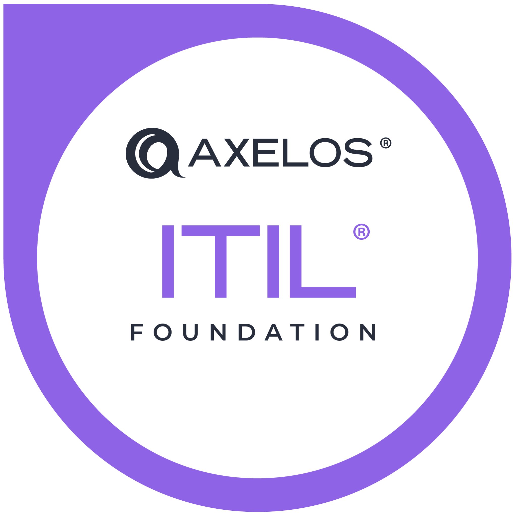 AXELOS ITIL Foundations Certification